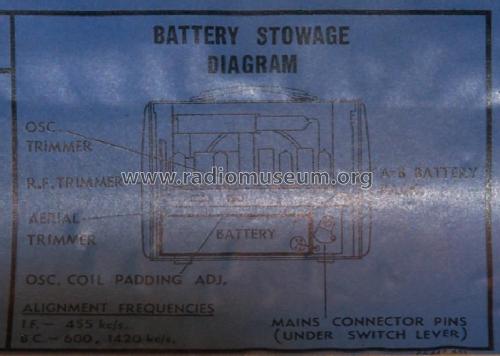 MABS1052; Mullard Radio (ID = 1979212) Radio