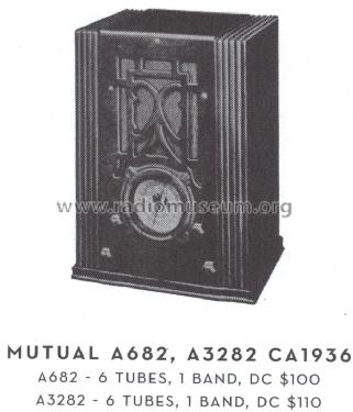 A-3282 ; Mutual Radio Supply (ID = 1574594) Radio