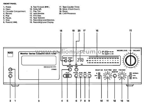 Monitor Series Cassette Deck 6300; NAD, New Acoustic (ID = 1638624) R-Player