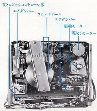 700II; Nakamichi Co.; Tokyo (ID = 673988) R-Player