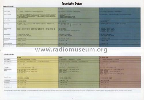 RX-202E; Nakamichi Co.; Tokyo (ID = 1887568) Sonido-V