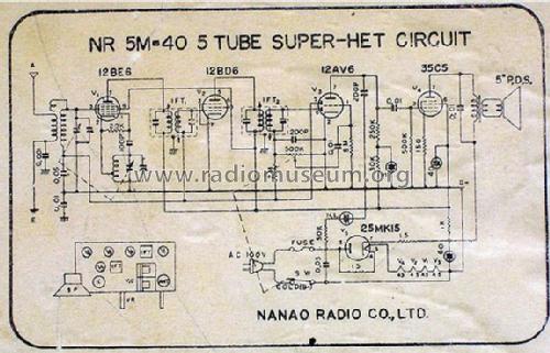 Super 5M-40; Nanaola Nanao Radio (ID = 1164690) Radio
