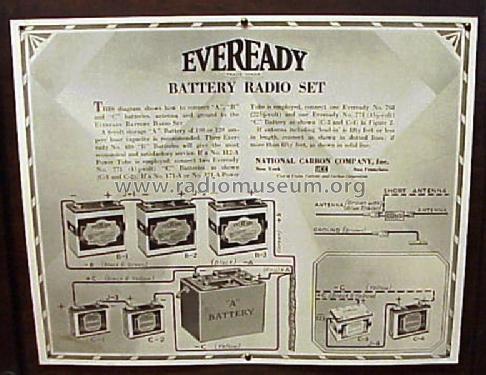 Eveready 21; Eveready Ever Ready, (ID = 534087) Radio