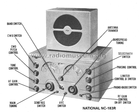 NC-183R; National Company; (ID = 1422965) Amateur-R