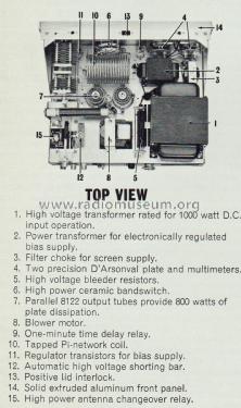 NCL-2000 ; National Company; (ID = 2050145) RF-Ampl.