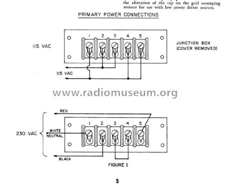 NCL-2000 ; National Company; (ID = 2679723) RF-Ampl.