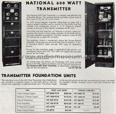 Relay Control Panel NT-RPW; National Company; (ID = 2051485) Amateur-D