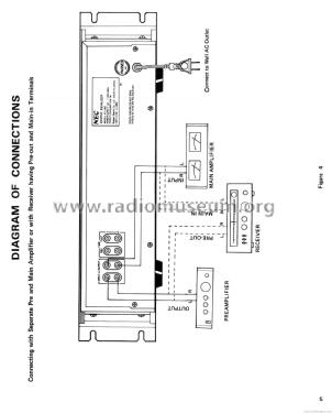 Stereo Graphic Equalizer AG-100E; NEC Corporation, (ID = 1856920) Ampl/Mixer