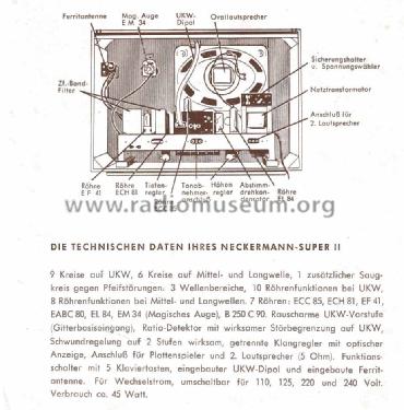 Super II; Neckermann-Versand (ID = 1311772) Radio