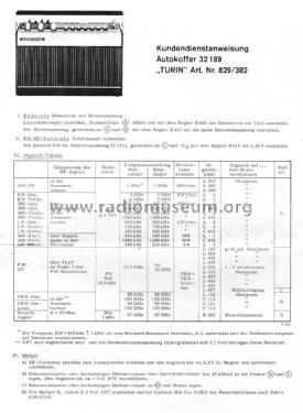 Turin IC de Luxe 829/382; Neckermann-Versand (ID = 2608403) Radio