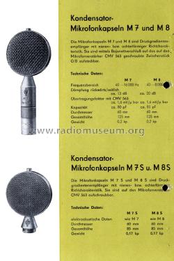 Kondensatormikrofonkapsel M8S; Neumann & Co, Georg; (ID = 2739144) Microphone/PU