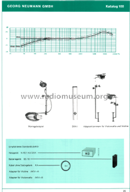 Kondensator-Ansteckmikrophon KMA/S7; Neumann, Georg, (ID = 2684177) Microphone/PU