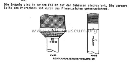 KM86; Neumann, Georg, (ID = 56876) Microphone/PU
