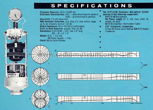 U48; Neumann, Georg, (ID = 2372969) Microphone/PU