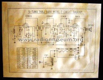 5-Tubes Table Radio Model-2; Nichinan Novel Dempa (ID = 2291434) Radio