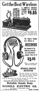 Portable Sending Receiving Station ; Nichols Electric (ID = 1985873) Amat TRX