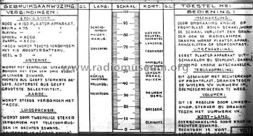 Solodinette ; Nijkerk, Pilodyne; (ID = 1480601) Radio