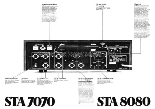 AM/FM Stereo Receiver - MW/UKW HIFI Receiver STA-8080; Nikko Electric (ID = 2484474) Radio