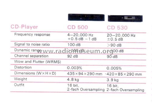 Compact Disc Player CD 500; Nikko Electric (ID = 1997764) Sonido-V