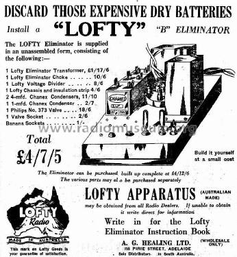 Lofty 'B' Eliminator ; Nilsen, Oliver J., & (ID = 1840126) Aliment.