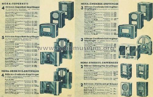 Form G500; Nora, Aron, (ID = 708240) Radio