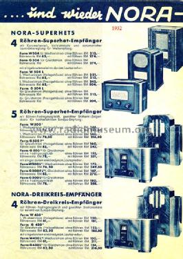 Form G500L; Nora, Aron, (ID = 974072) Radio