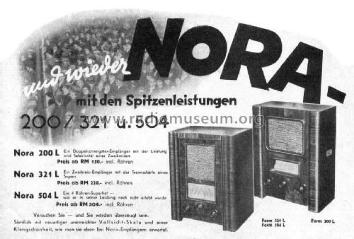 W504L; Nora, Aron, (ID = 1592339) Radio