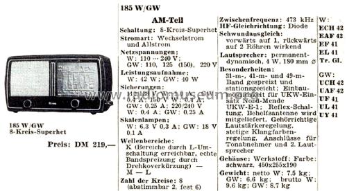 185GW; Nordmende, (ID = 2799963) Radio