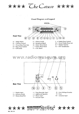 Sterling Caruso USA U758 Ch= 0/614US; Nordmende, (ID = 2628698) Radio