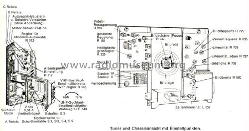 Exquisit de luxe-Stereo Fernseh Ch= L15/LL15 + Radio Ch= 5/683; Nordmende, (ID = 1836641) TV Radio