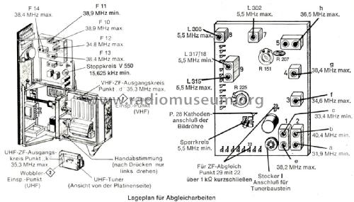 Exquisit de luxe-Stereo Fernseh Ch= L15/LL15 + Radio Ch= 5/683; Nordmende, (ID = 1836643) TV Radio