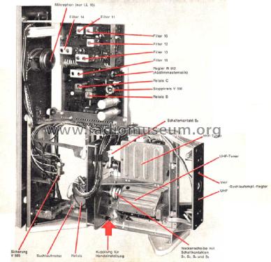 Exquisit de luxe-Stereo Fernseh Ch= L15/LL15 + Radio Ch= 5/683; Nordmende, (ID = 1842776) TV Radio