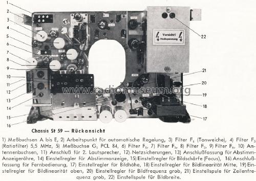 Favorit 59 Ch= St59; Nordmende, (ID = 1592601) Télévision