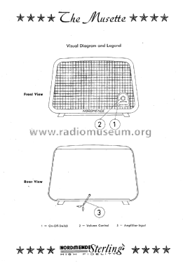 Sterling Musette U528 Ch= 0/652US; Nordmende, (ID = 2628724) Speaker-P