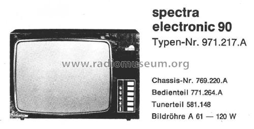 Spectra Electronic 90 971.217A Ch= Uni 19-A; Nordmende, (ID = 930367) Television