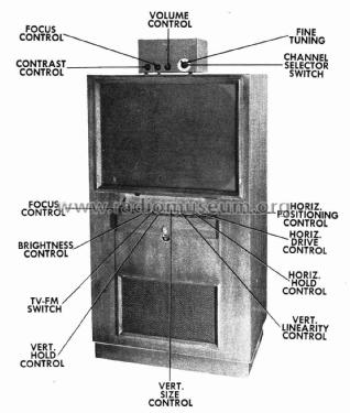 Norelco 588A; Norelco, North (ID = 3038706) Television