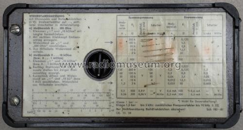 Normameter GW ; NORMA Messtechnik (ID = 3095325) Equipment