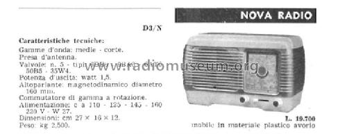 D3/N; Nova Radio Novaradio (ID = 2801673) Radio