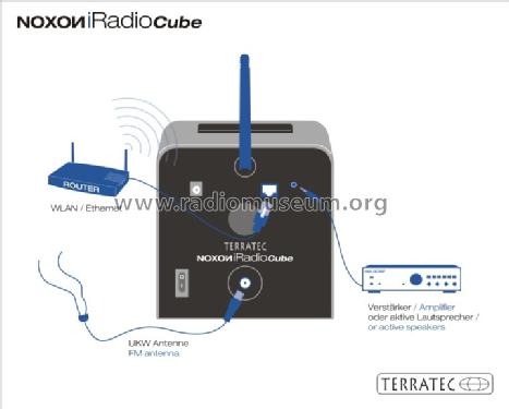 iRadio Cube ; Noxon Media GmbH; (ID = 857892) Radio