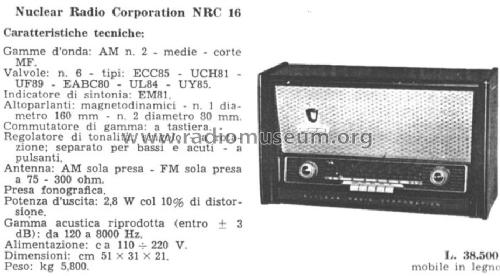 NRC16; Nuclear Radio (ID = 1067242) Radio