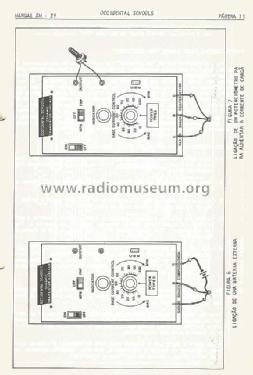 Dynamic Transistor Checker OSK-70; Occidental Schools; (ID = 1541703) Equipment