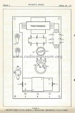 Dynamic Transistor Checker OSK-70; Occidental Schools; (ID = 1541706) Equipment
