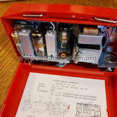 Omega Radio Science LP-450; Unknown - CUSTOM (ID = 2709370) Radio