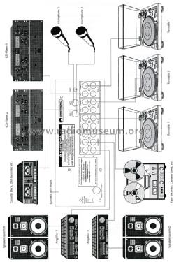 Pro-Mixer PM-524; Omnitronic (ID = 1638435) Ampl/Mixer