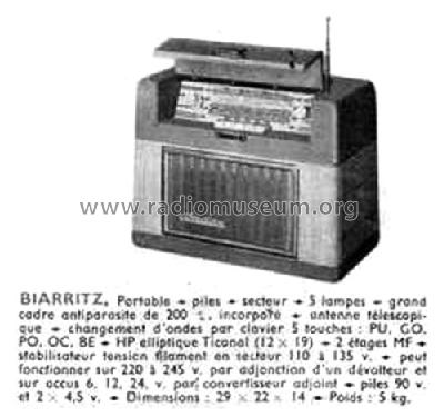 Biarritz ; Ondax; Paris (ID = 1994737) Radio