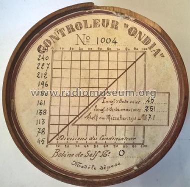 Ondemètre 1004; Ondia Le Matériel; (ID = 2159515) Equipment