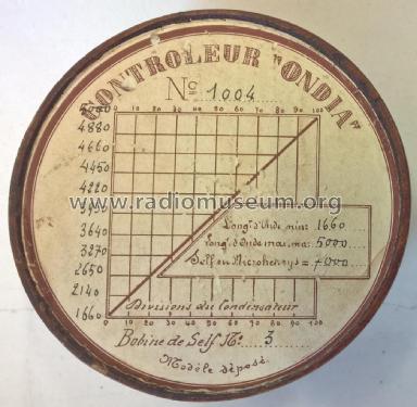 Ondemètre 1004; Ondia Le Matériel; (ID = 2159520) Equipment