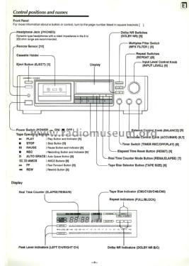 Integra Stereo Cassette Tape Deck TA-205; Onkyo, Osaka Denki (ID = 1915194) R-Player