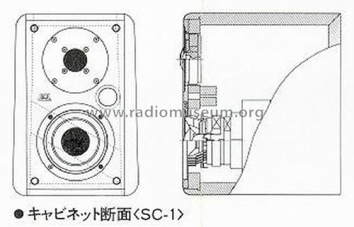 Scepter SC-1; Onkyo, Osaka Denki (ID = 682489) Speaker-P