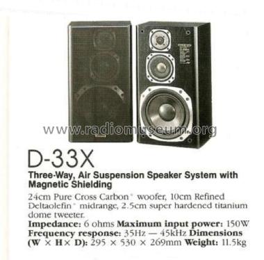 Speaker System D-33X; Onkyo, Osaka Denki (ID = 2075225) Speaker-P